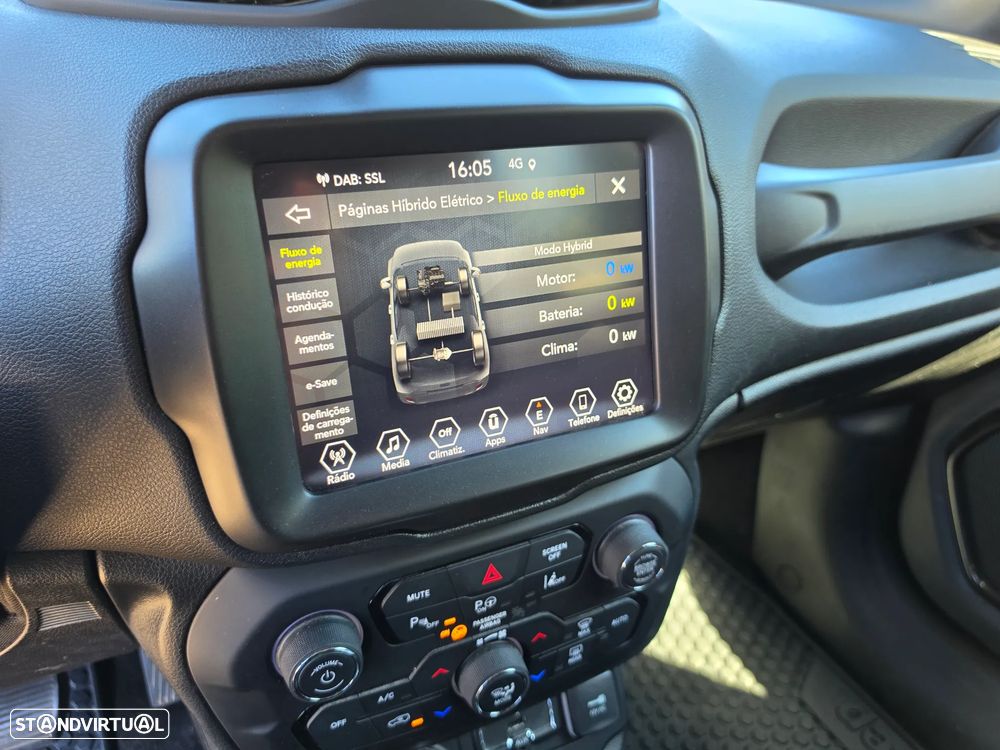 Jeep Renegade 1.3 T-GDI 4xe Auto S - 21