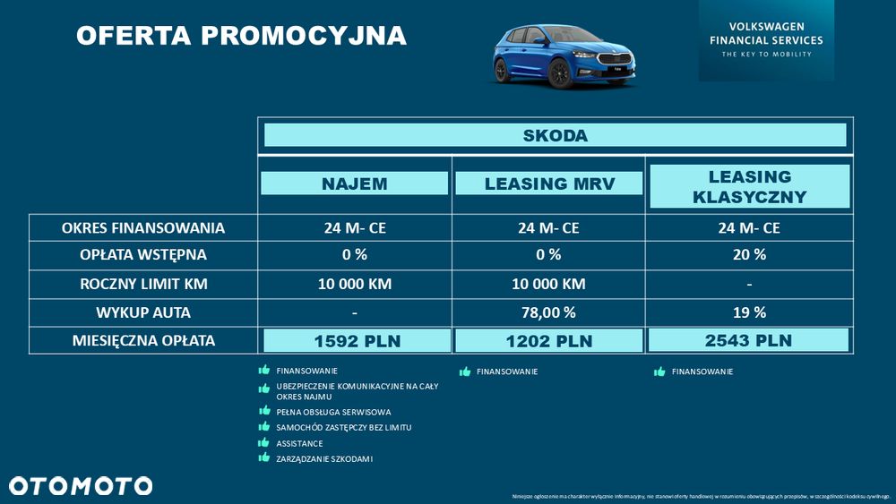 Skoda Fabia 1.0 TSI Drive DSG - 3