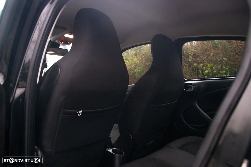 Smart ForFour Business Solution - 36