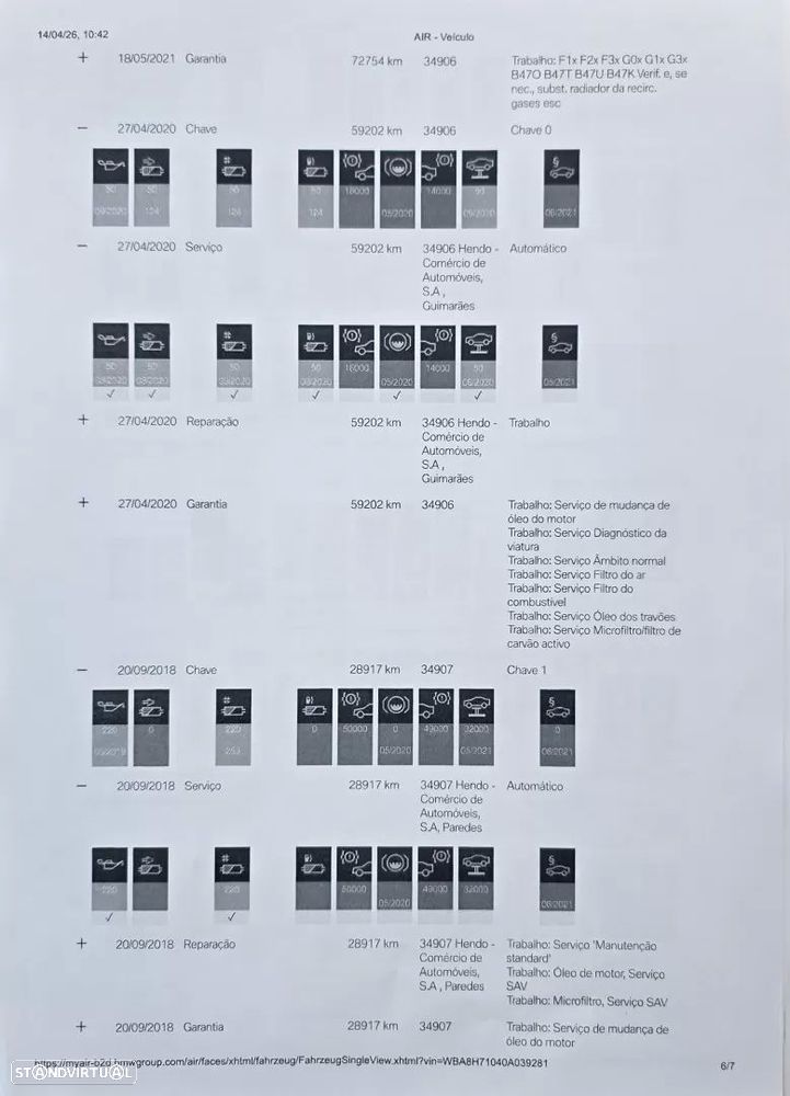BMW 318 d Line Sport Auto - 57