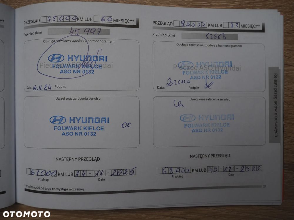 Hyundai Kona - 14
