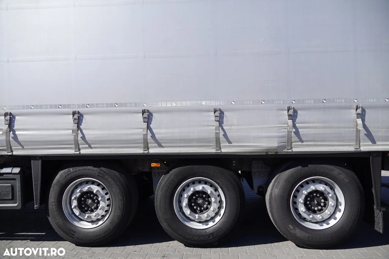 Schmitz Cargobull CORTINĂ STANDARD SCHMITZ / AXĂ RASTRÂNDĂ / ACOPERIȘ RASTRÂND / 2022 - 24
