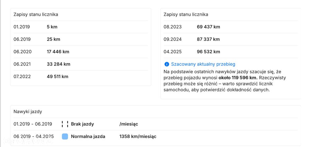 Renault Kadjar 1.3 TCe FAP Bose - 35