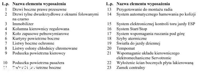 Volkswagen Caddy Maxi 2.0 TDI 4MOTION DSG - 31
