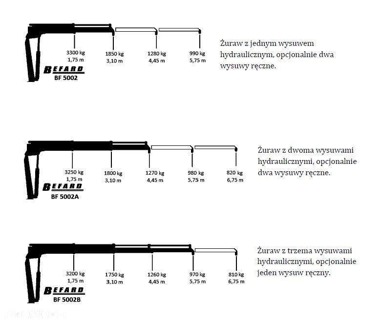 Iveco 50c/35c18 żuraw, hds, wywrotka, skrzynia - 26
