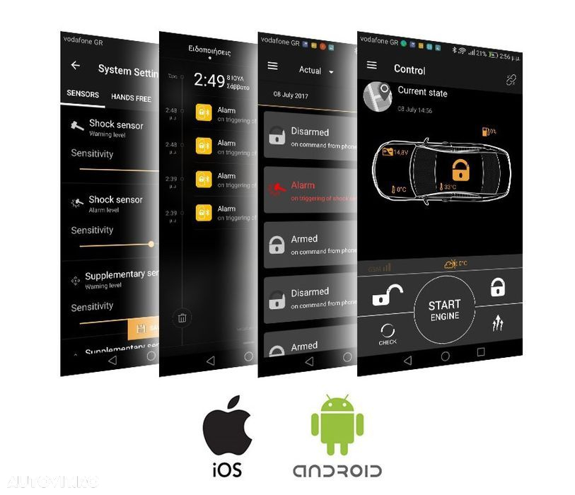 Alarma auto Pandora Smart PRO conexiune CAN bluetooth GSM 3G GPS - 4