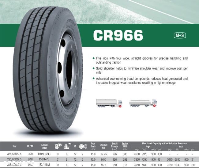 MERCEDES ACTROS MP4 KOŁA PRZEDNIE FELGI OPONY LOWDECK - 4