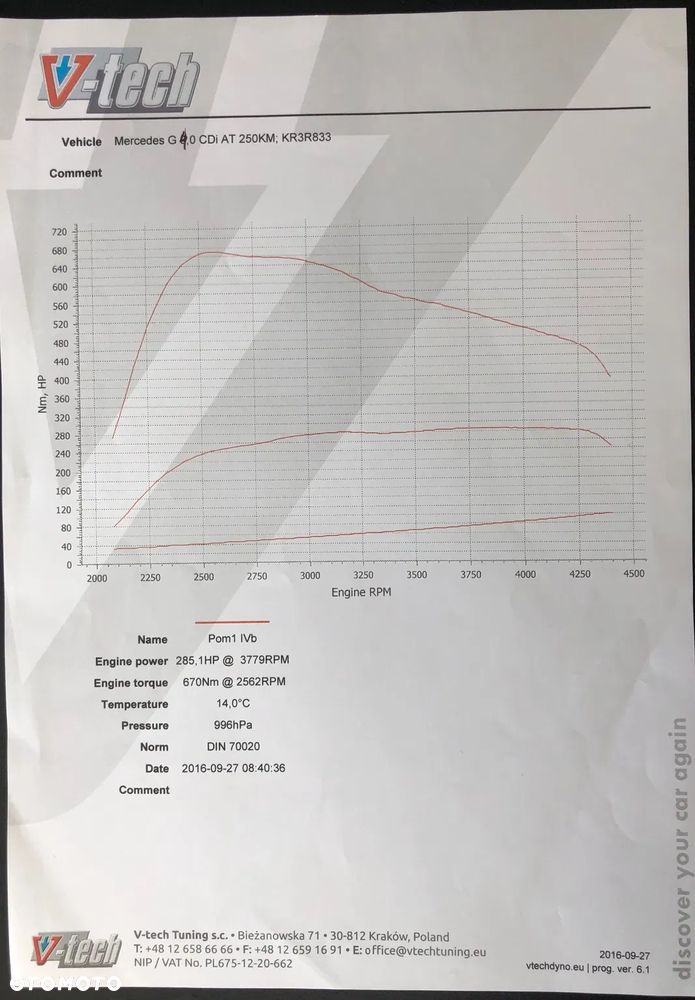 Mercedes-Benz Klasa G - 21