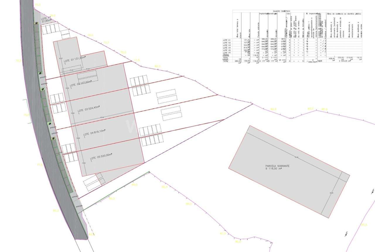 Lote para Construção de Armazém – Rabo de Peixe