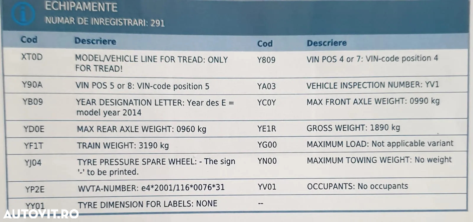 Volvo V40 - 32
