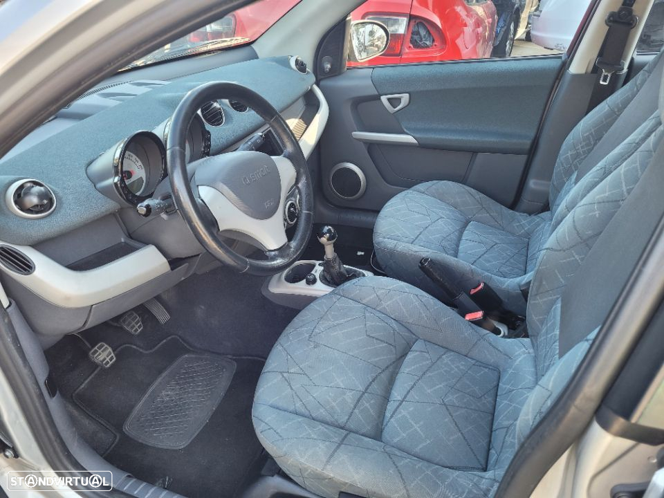 Smart Fourfour para peças - 3