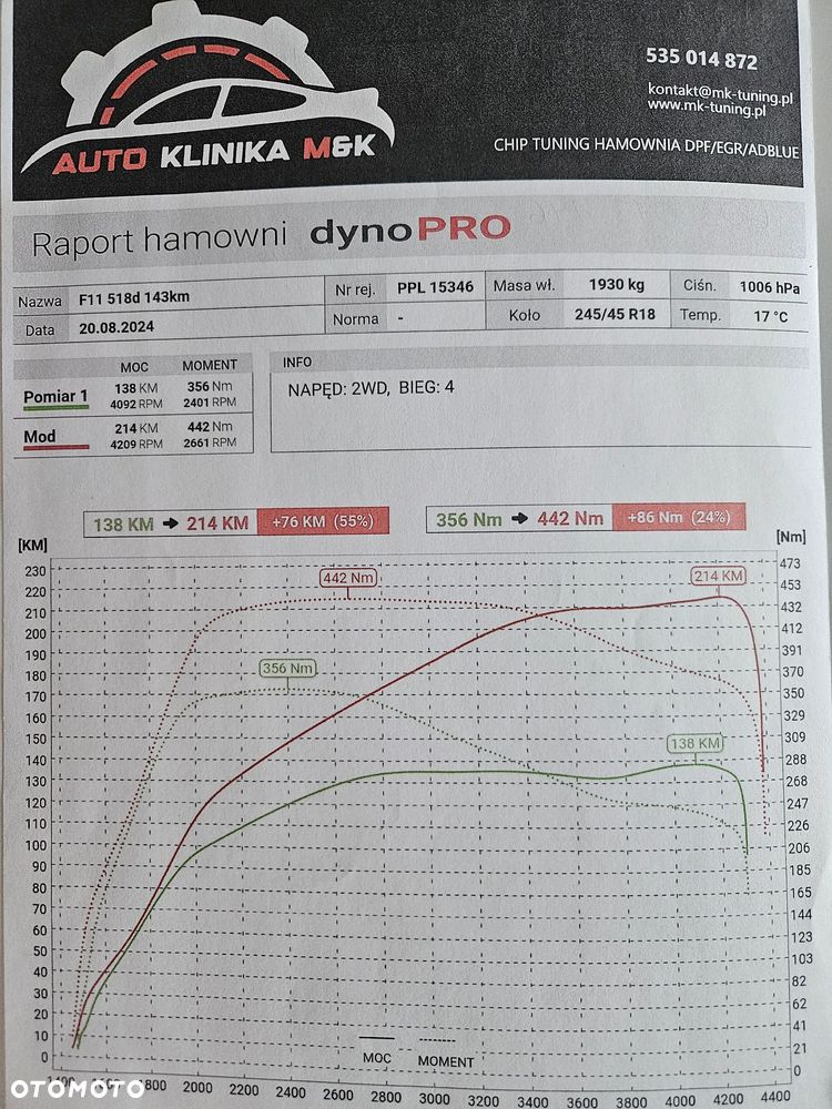 BMW Seria 5 520d - 20