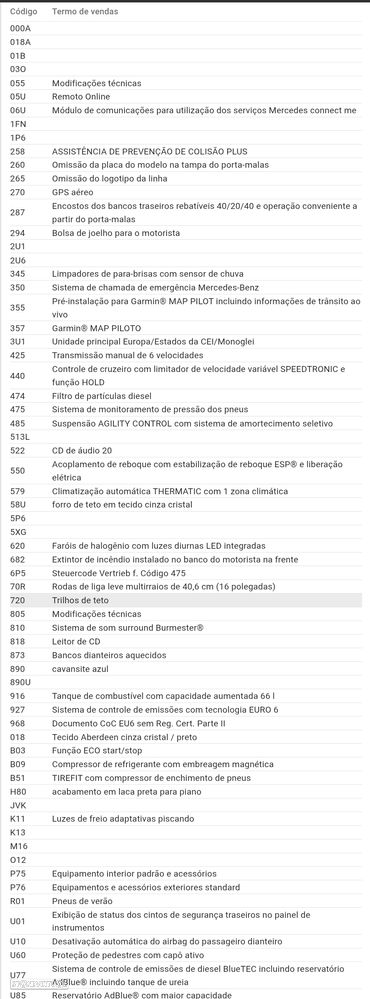 Mercedes-Benz C 180 (BlueTEC) d Station Avantgarde - 15