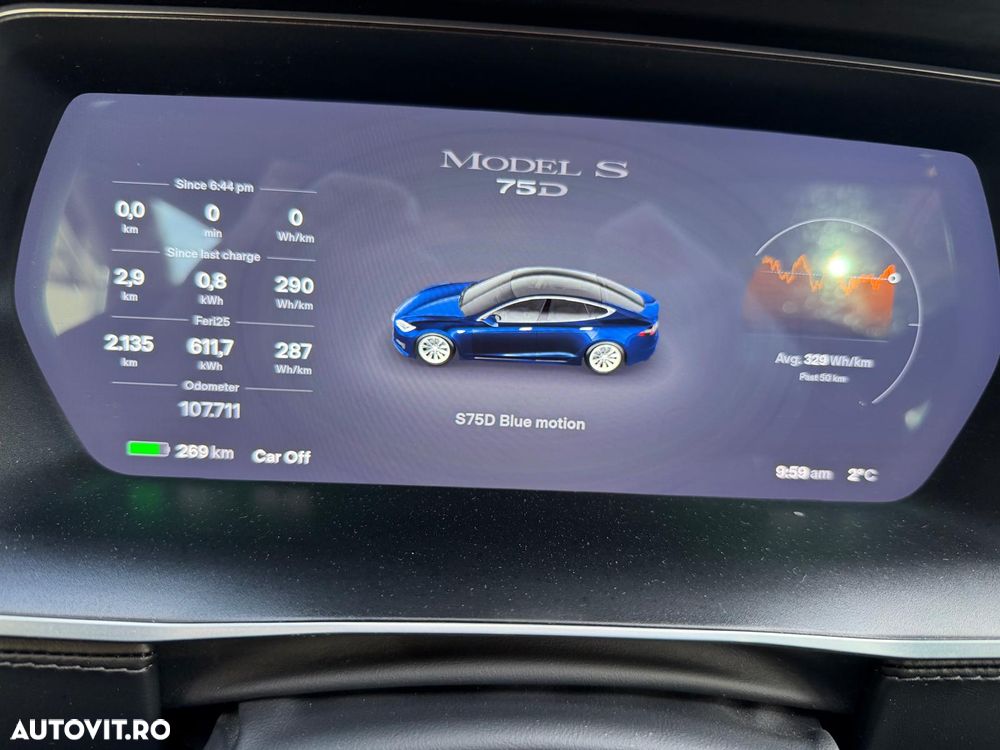 Tesla Model S 85D Allradantrieb Performance - 14