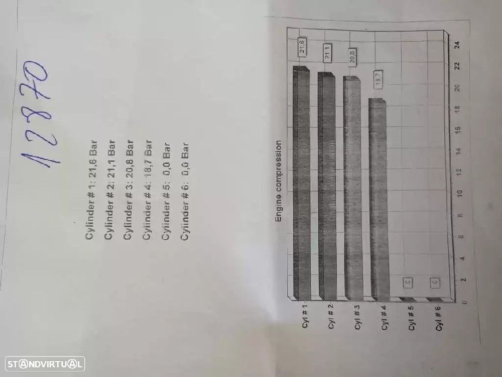 MOTOR COMPLETO NISSAN ALMERA TINO 2003 -YD22 - 8