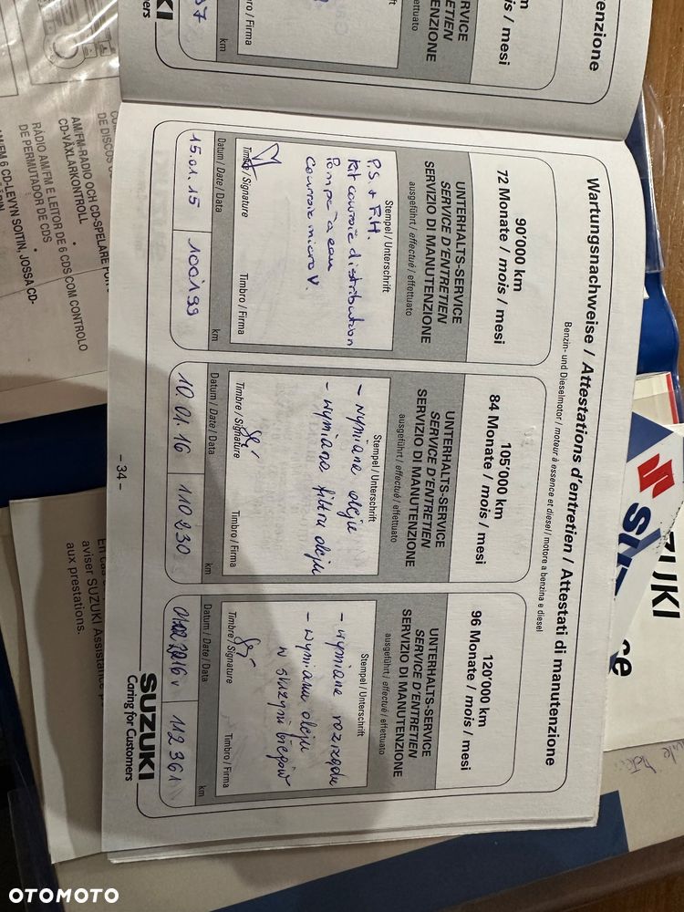 Suzuki Grand Vitara 1.9 DDiS - 35