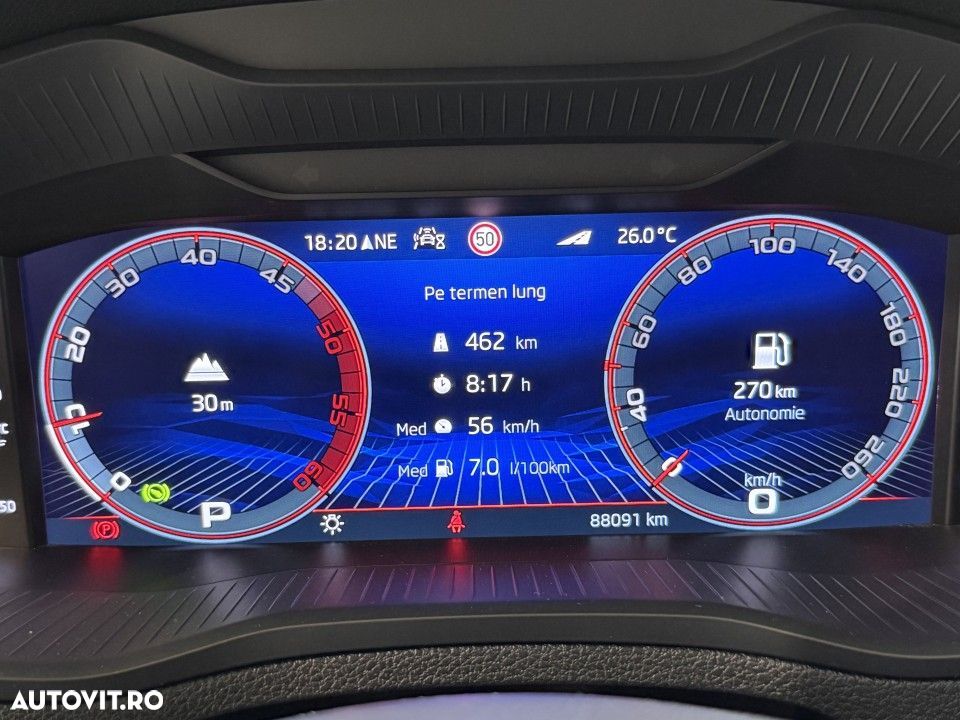 Skoda Karoq 2.0 TDI 4X4 DSG Sportline - 13