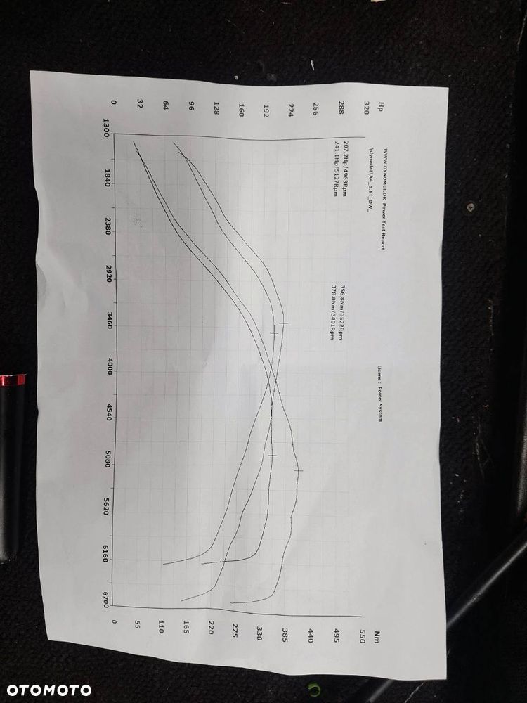 Audi A4 Avant 1.8T Quattro - 22