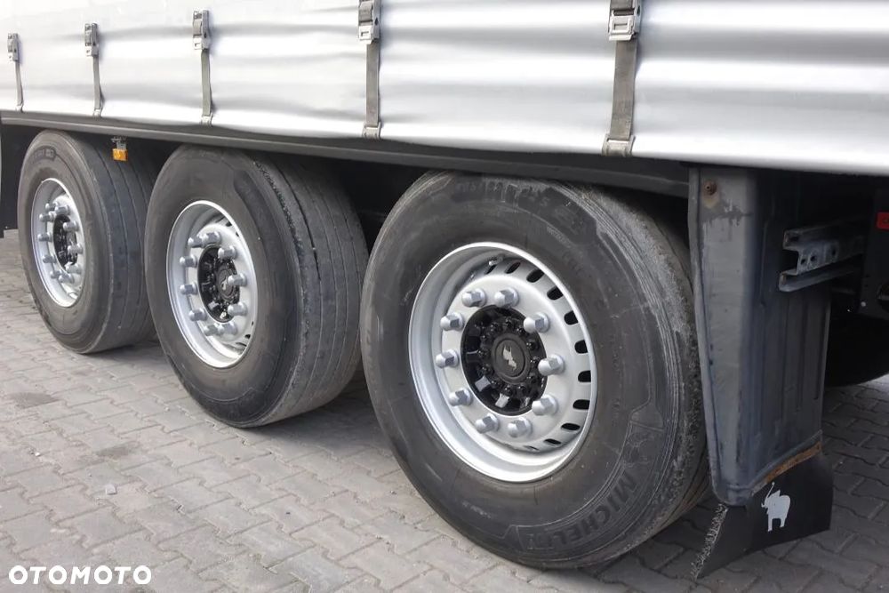 Schmitz Cargobull FIRANKA / STANDARD / OSIE SCHMITZ / NOWE PLANDEKI - 22