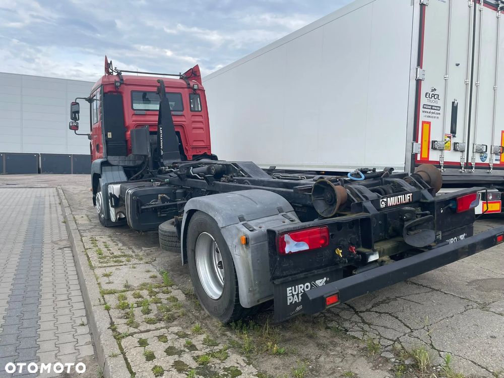 MAN Tga 18.360 - 4