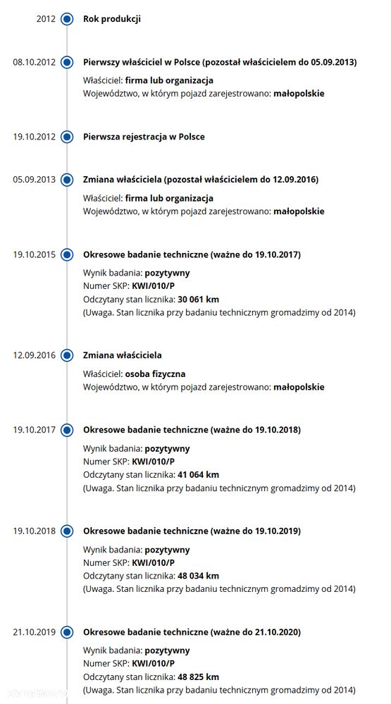 Skoda Citigo 1.0 Ambition - 9