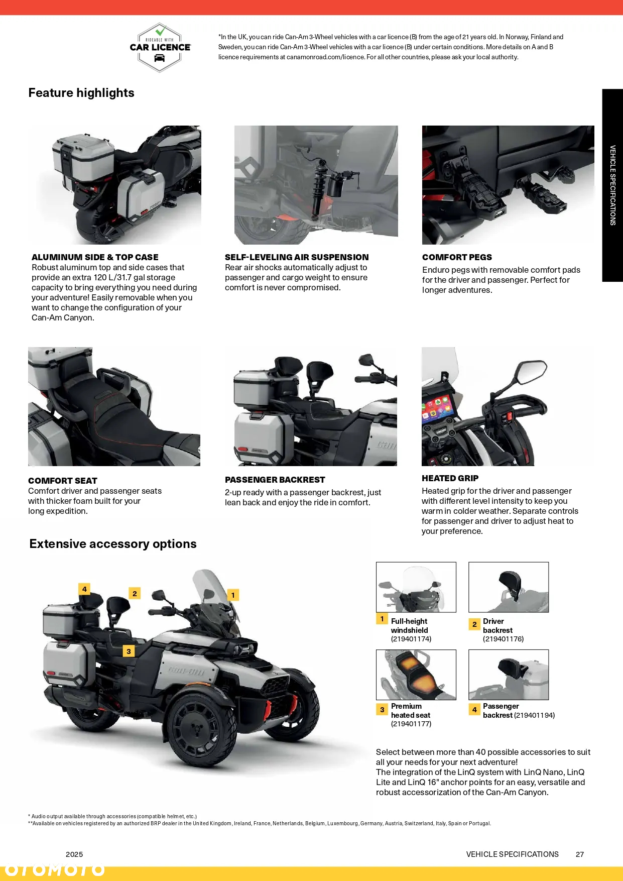 Can-Am Spyder - 14