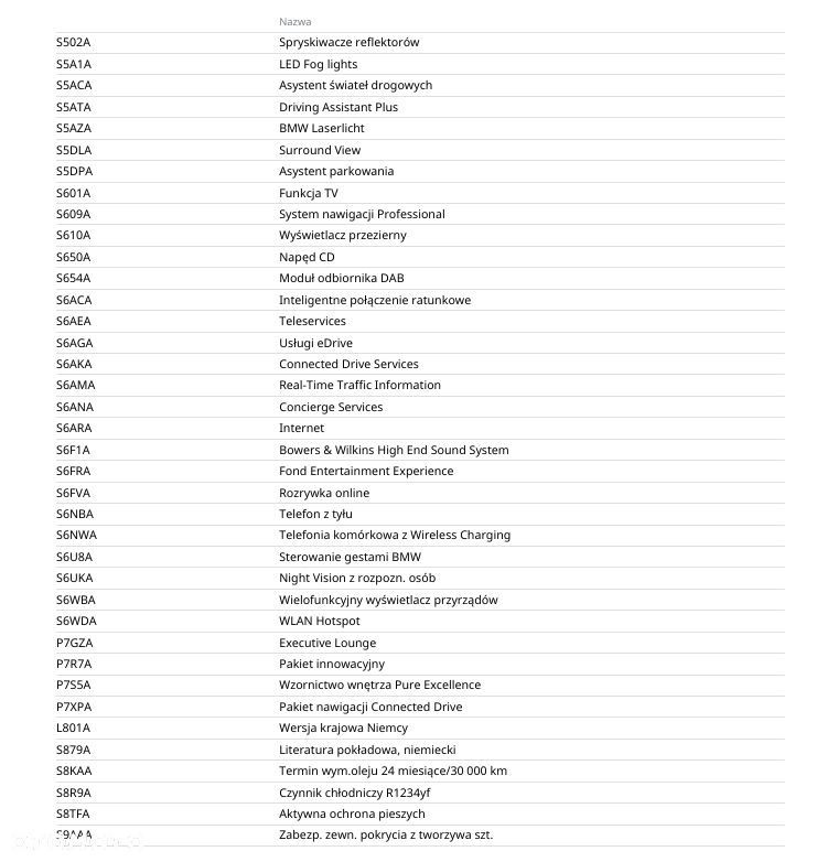 BMW Seria 7 740Li Edition Exclusive - 31
