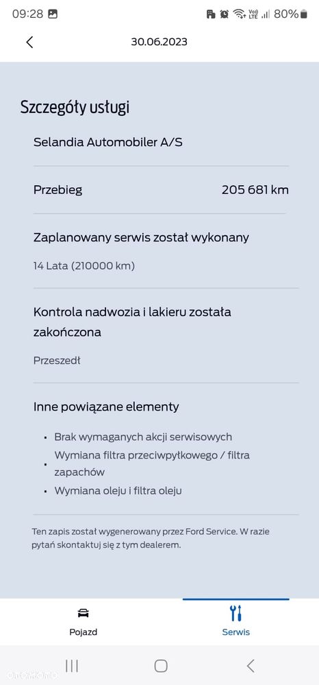 Ford Mondeo - 14
