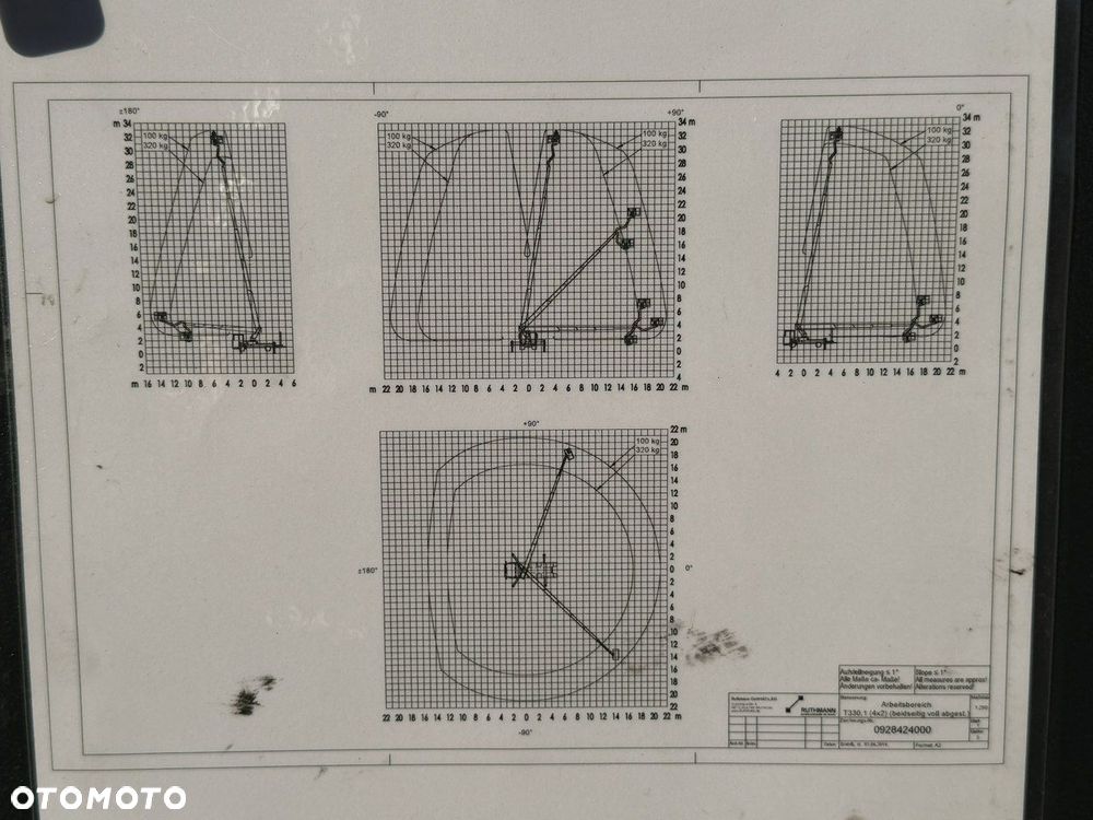 MAN TGL 7.150 Zwyżka Ruthmann T330 33-Metry w bok 21m Mały przebieg - 10
