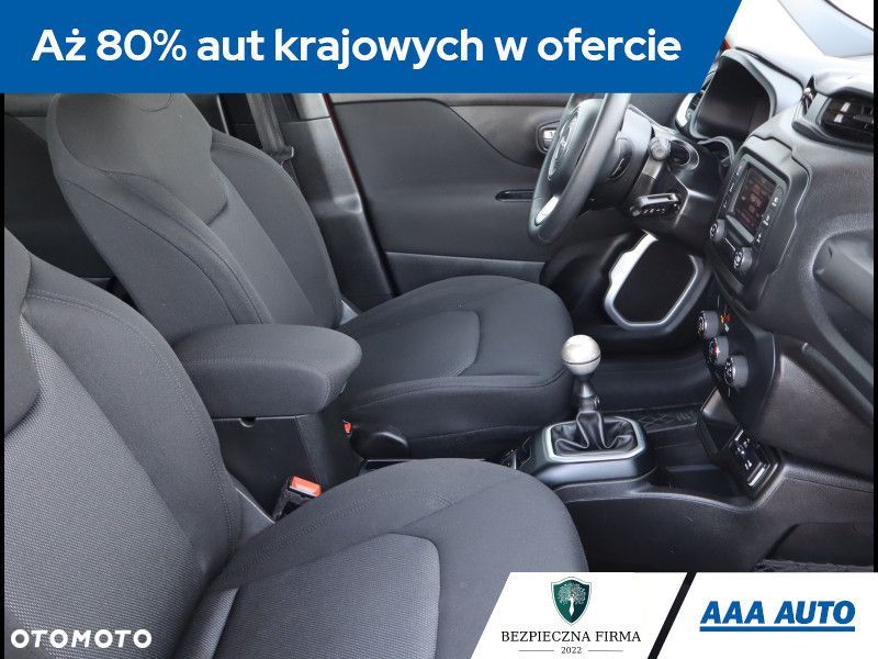 Jeep Renegade - 10