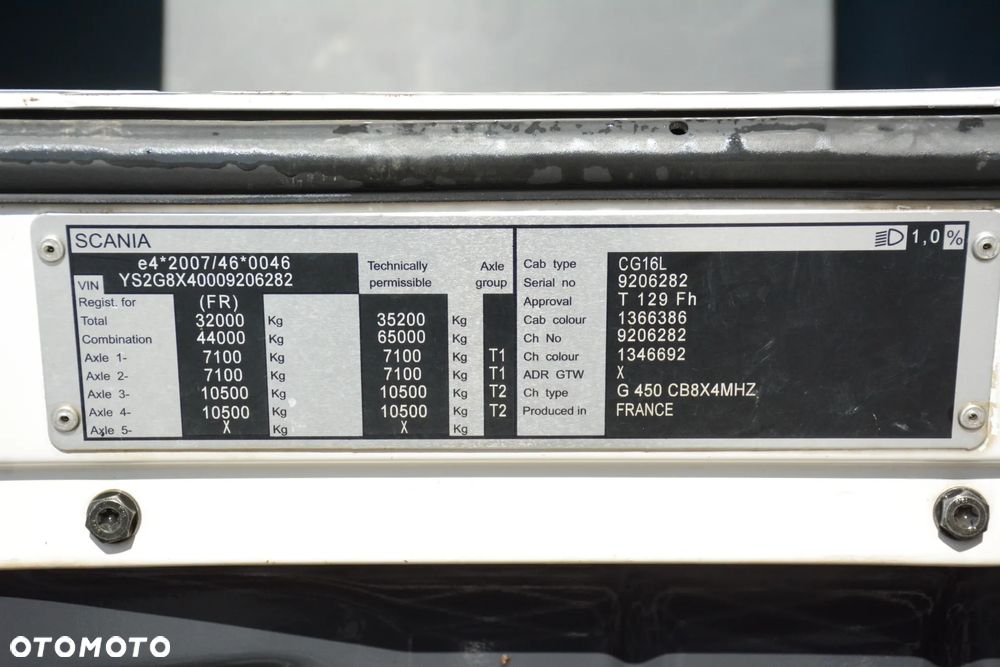 Scania G 450 / 2016r / 8x4 / Retarder / Hydroburta / Niski przebieg / Bardzo dobry stan - 18