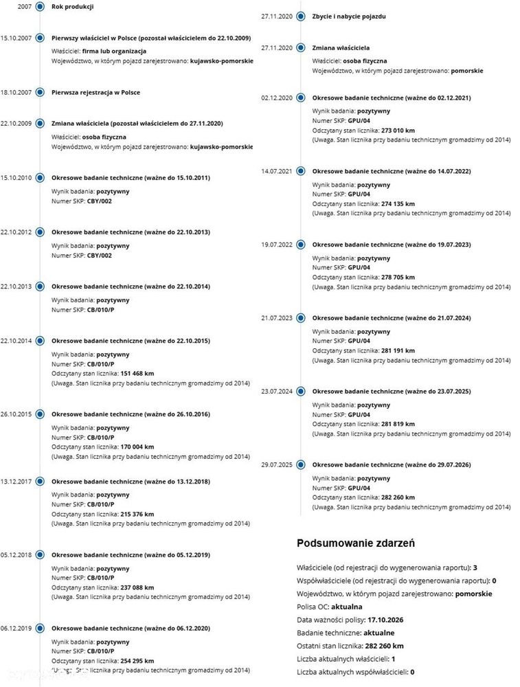 Citroën Jumper - 34