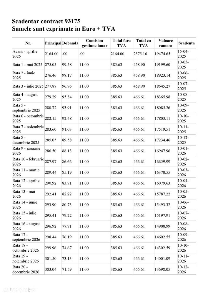 SsangYong Korando 1.5 GDI Turbo AT Smart - 18