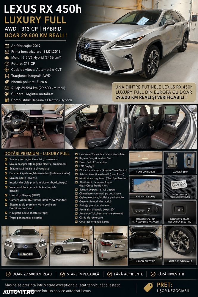 Lexus Seria RX - 1