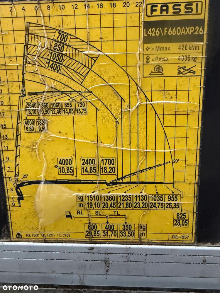 Scania R480 8x2-6 HDS Fassi F660AXP.26 6wys + FlyJib 6 wys pilot - 14
