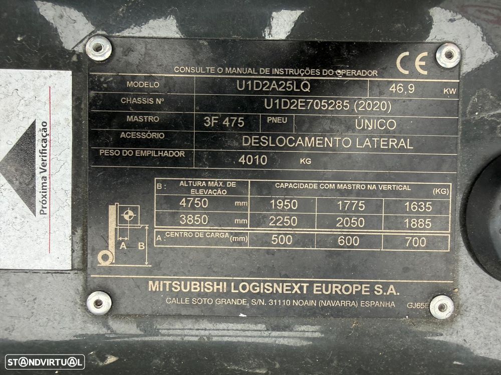 Nissan DX-25 - 7