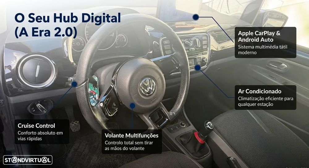 VW Up! - 5