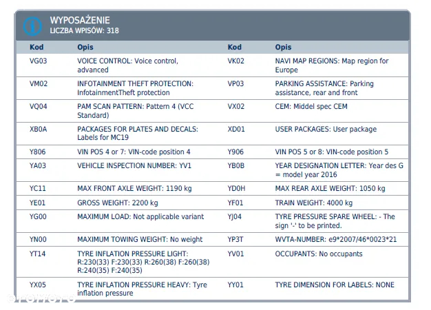 Volvo V60 Cross Country D4 Drive-E Momentum - 22