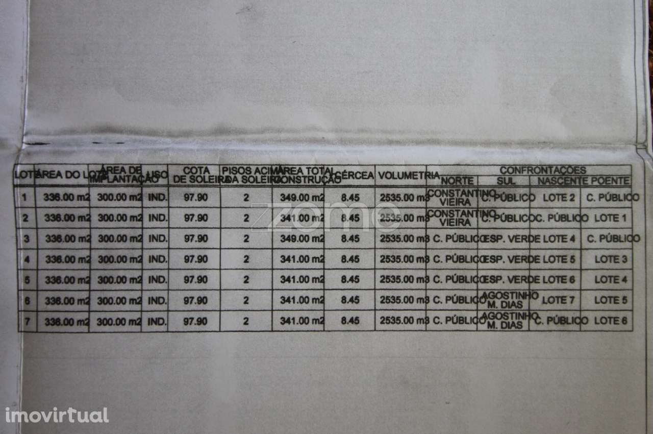 Terreno para construção Pavilhões Industriais, Povoa Lanhoso - Grande imagem: 5/16