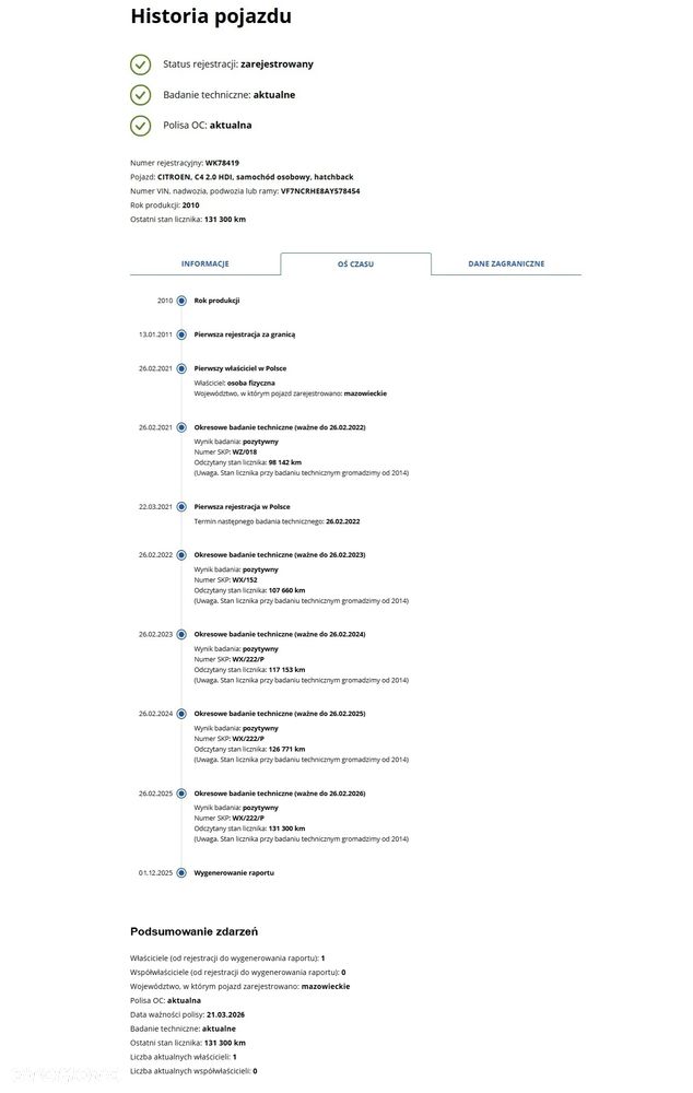 Citroën C4 HDi 150 Exclusive - 33