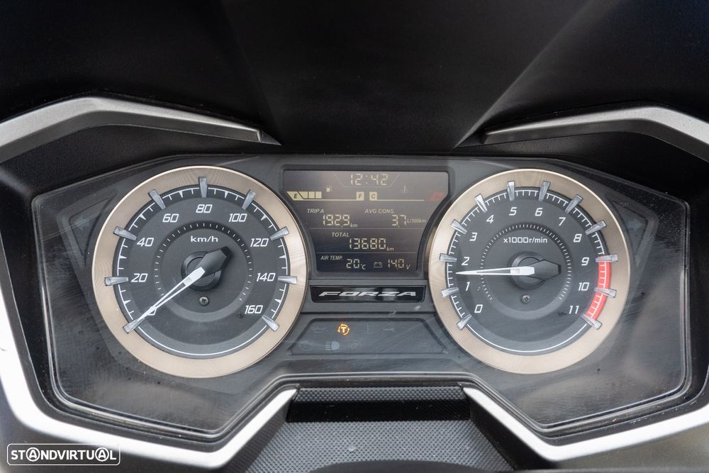 Honda Forza Forza 350 - 5