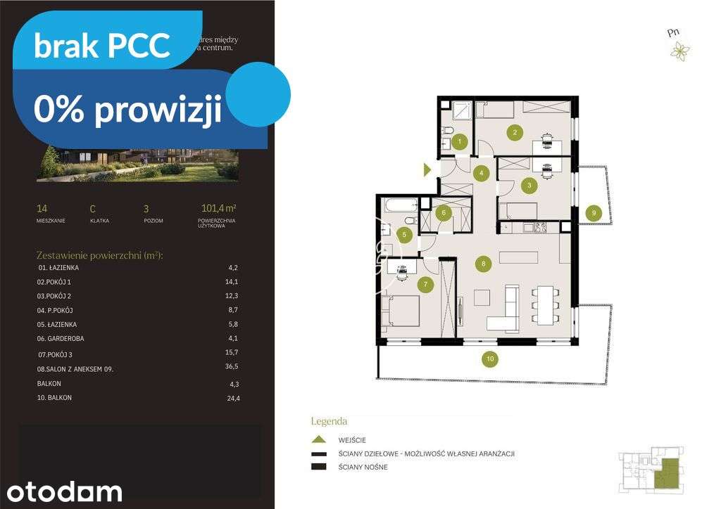 Kameralne Czyżkówko- 0% PROWIZJI
