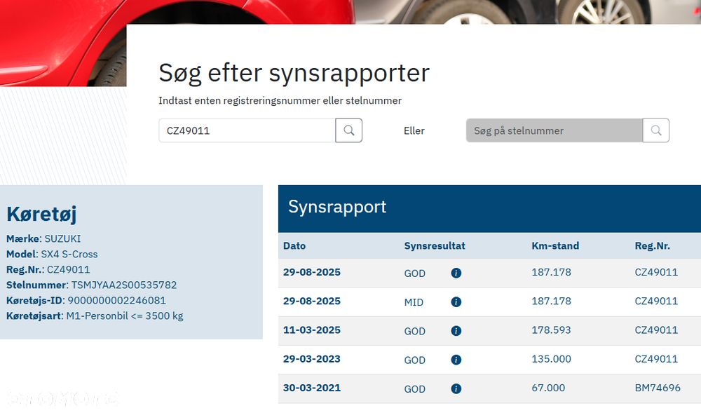 Suzuki SX4 S-Cross 1.4 Boosterjet Allgrip Automatik Comfort+ - 4