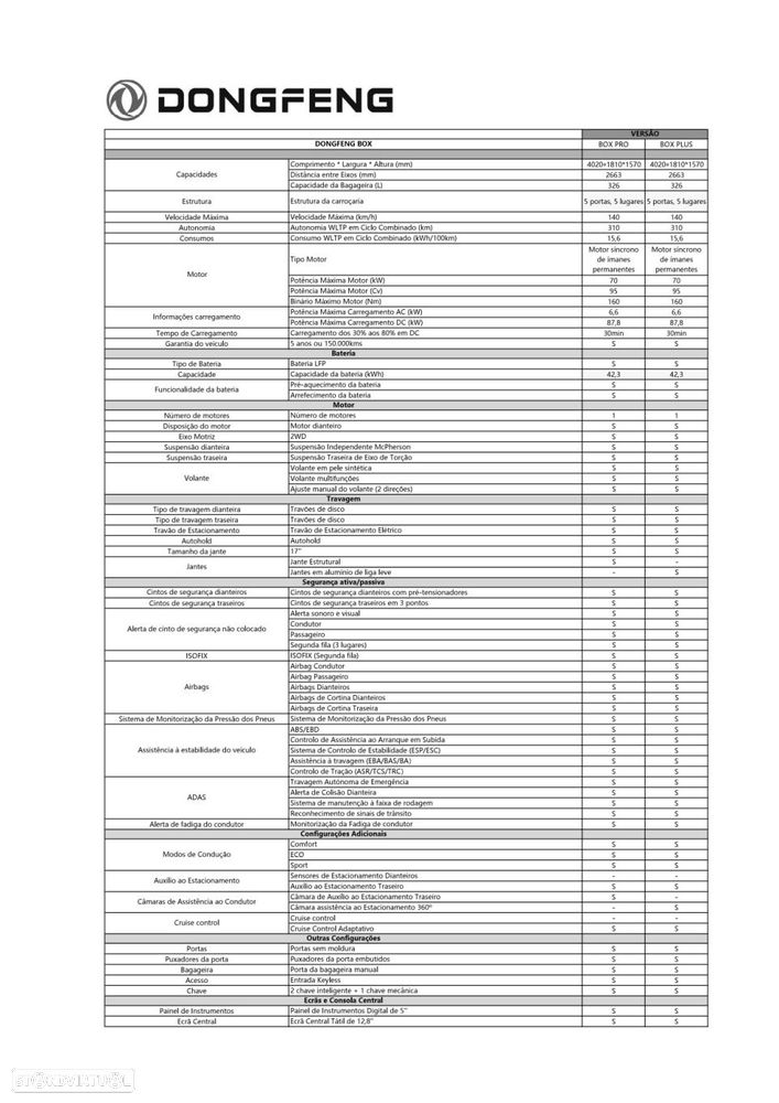 Dongfeng Box 42 kWh Plus (TT) - 35