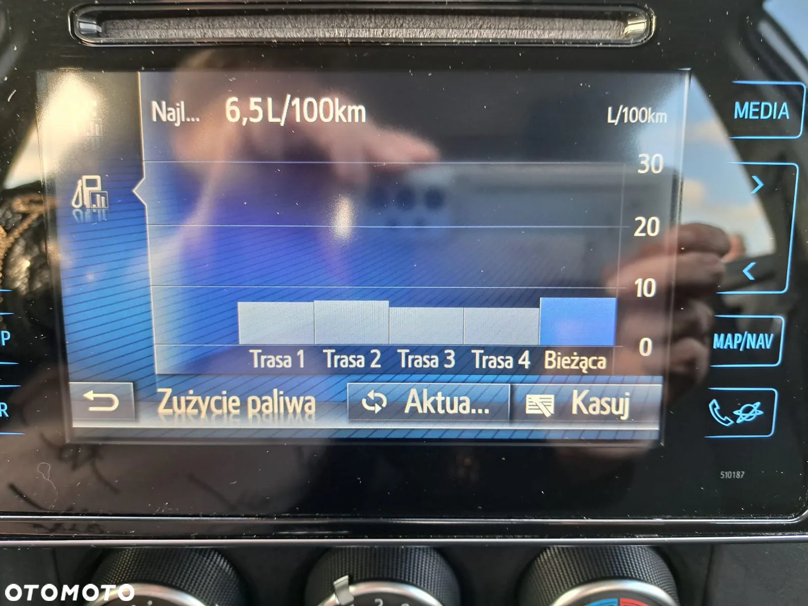 Ford Focus 1.5 EcoBlue Trend Edition - 9
