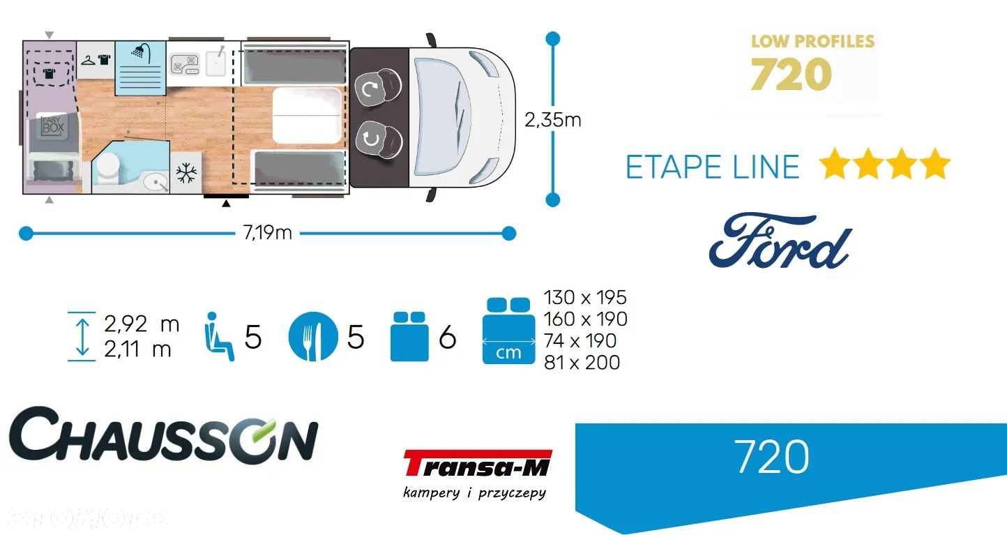 Ford KAMPER CHAUSSON 720 ETAPE LINE 165KM AUTOMAT NOWY! - 3
