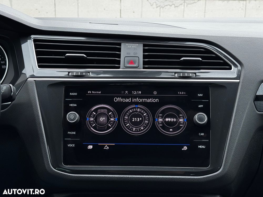 Volkswagen Tiguan 2.0 TDI SCR DSG 4Motion Elegance - 28