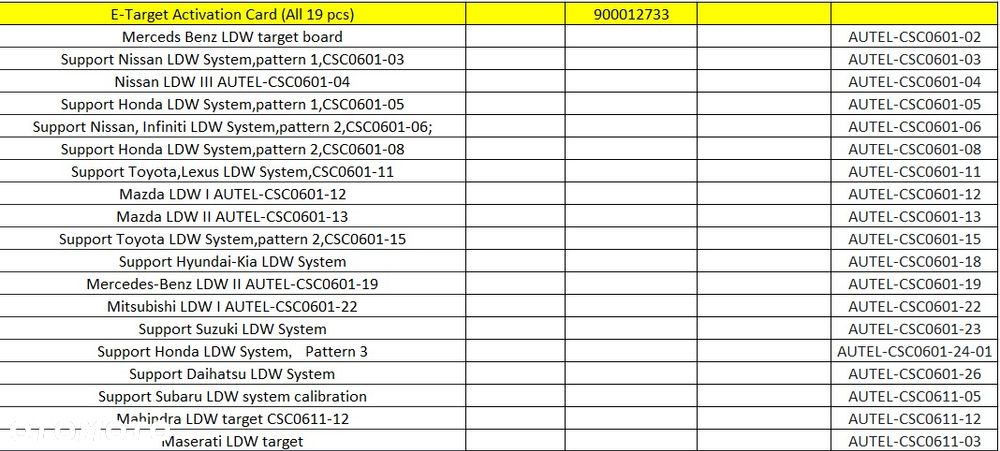 IA900 WA Autel Geometria i Adas wszystko w 1 - 38