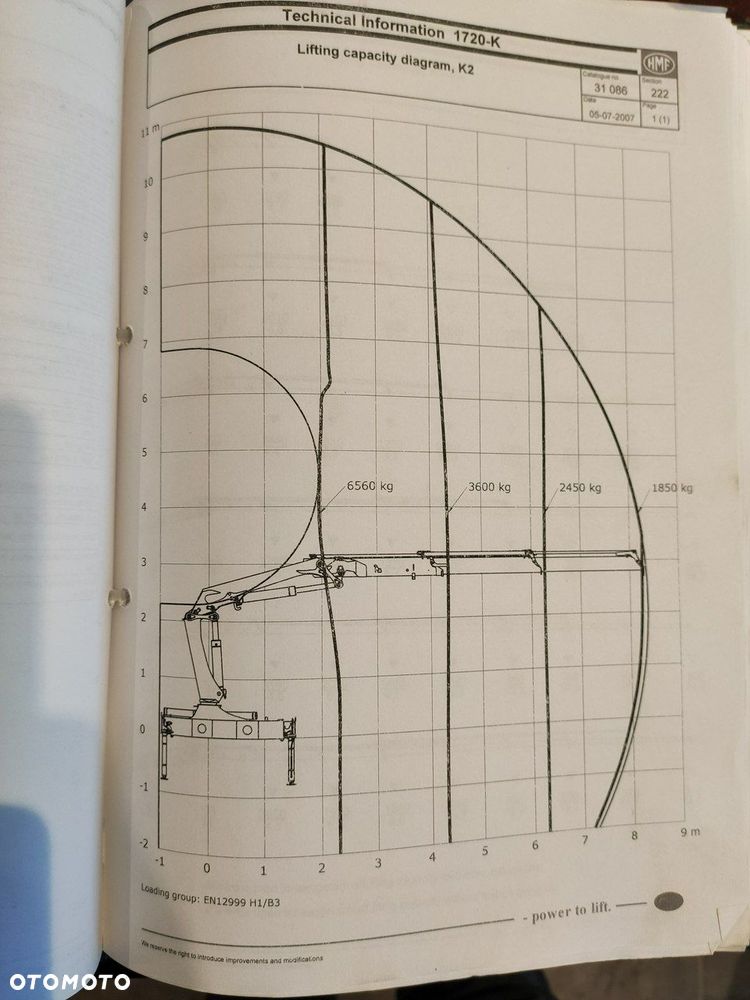 MAN TGS 26.360 6x4 - 40