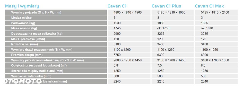 FOTON CAVAN - 18